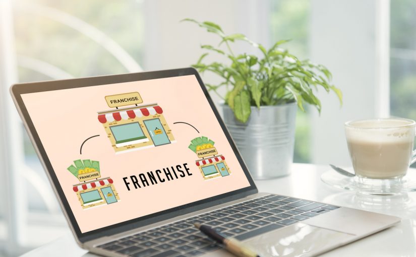 franchise marketing co-op marketing social media marketing Orlando website design orlando website designer lakeland web design lakeland website design company web design company